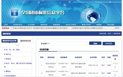 福州肉燕產(chǎn)業(yè)首個團體標準出臺！